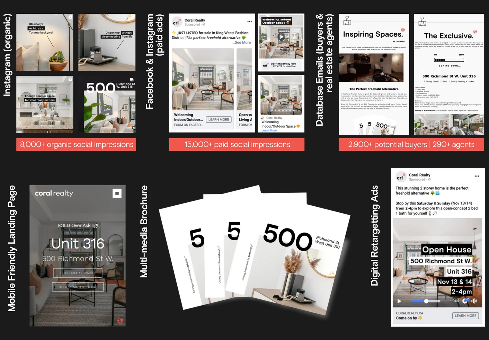 Coral marketing for 500 Richmond St W: Instagram posts, Facebook and Instagram ads, database emails, a mobile landing page, brochures and retargeting ads